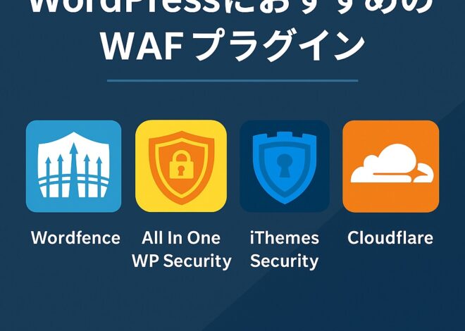 Web攻撃：「バックドアファイル探索」「管理画面探索」「環境偵察」➡ WAF（Web Application Firewall）強化