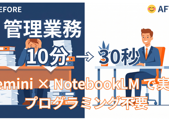 コピペで使えるテンプレ付き。Geminiで管理業務10分→30秒にした営業マネージャーの全手順書